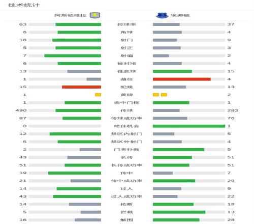 曼城坚定挽,巴黎邀约遭,断然拒绝,华体会体育娱乐官网,华体会体育娱乐官网入口,华体会体育娱乐网站,华体会体育娱乐官网娱乐,华体会体育娱乐,华体会体育娱乐登录入口
