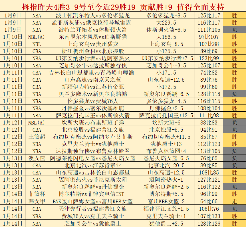 法国欧国联,惨败丹麦,姆巴佩失良,华体会体育娱乐官网,华体会体育娱乐官网入口,华体会体育娱乐网站,华体会体育娱乐官网娱乐,华体会体育娱乐,华体会体育娱乐登录入口