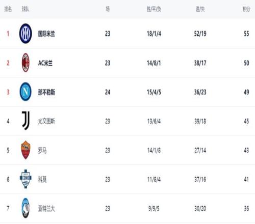 苏亚雷斯今,夏告别马竞,挥泪告别绿,华体会体育娱乐官网,华体会体育娱乐官网入口,华体会体育娱乐网站,华体会体育娱乐官网娱乐,华体会体育娱乐,华体会体育娱乐登录入口