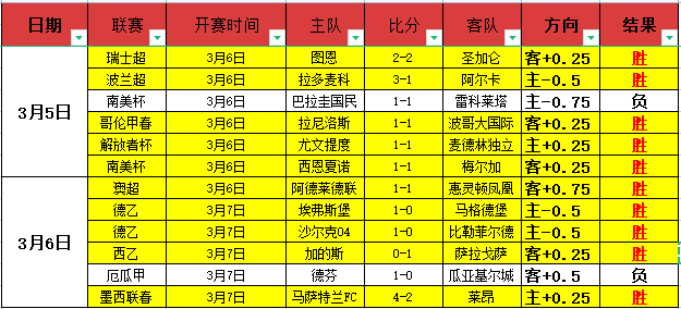 田亮昔日被,周继红严令,开除,华体会体育娱乐官网,华体会体育娱乐官网入口,华体会体育娱乐网站,华体会体育娱乐官网娱乐,华体会体育娱乐,华体会体育娱乐登录入口