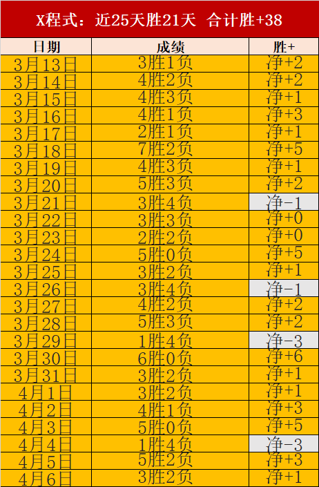 皇马续约前,景不明,贝尔,华体会体育娱乐官网,华体会体育娱乐官网入口,华体会体育娱乐网站,华体会体育娱乐官网娱乐,华体会体育娱乐,华体会体育娱乐登录入口