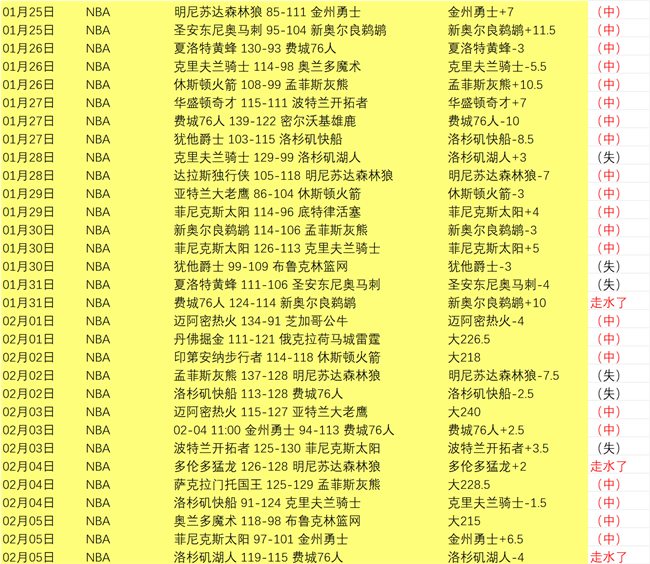 FED,哑铃仅售,美元,华体会体育娱乐官网,华体会体育娱乐官网入口,华体会体育娱乐网站,华体会体育娱乐官网娱乐,华体会体育娱乐,华体会体育娱乐登录入口