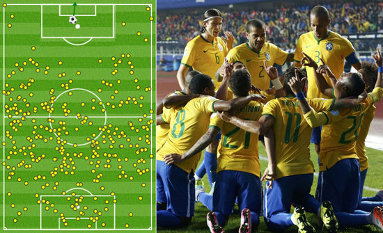 个性化训练 个性化训练